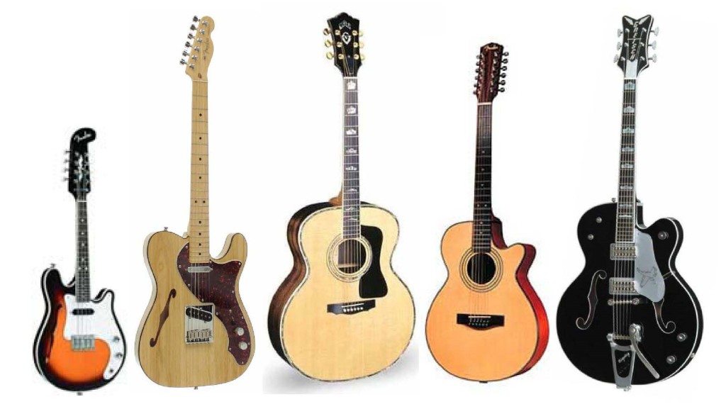 Beschuldigingen schroot Internationale Beste gitaar kopen met onze reviews & TOP 10